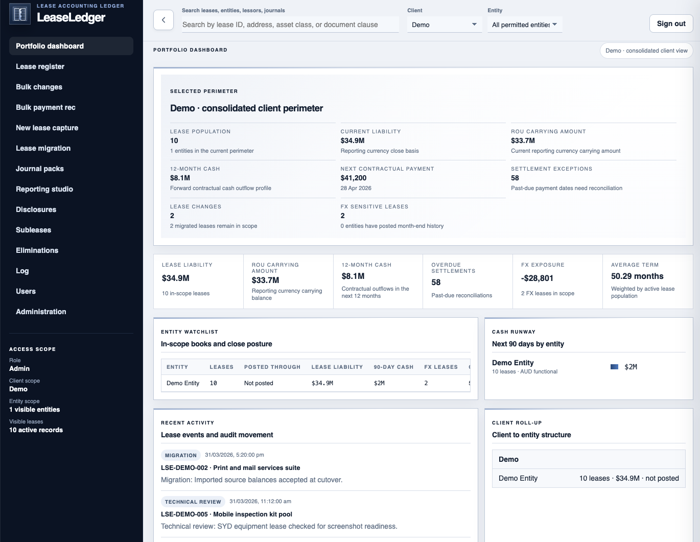 LeaseLedger portfolio dashboard screenshot