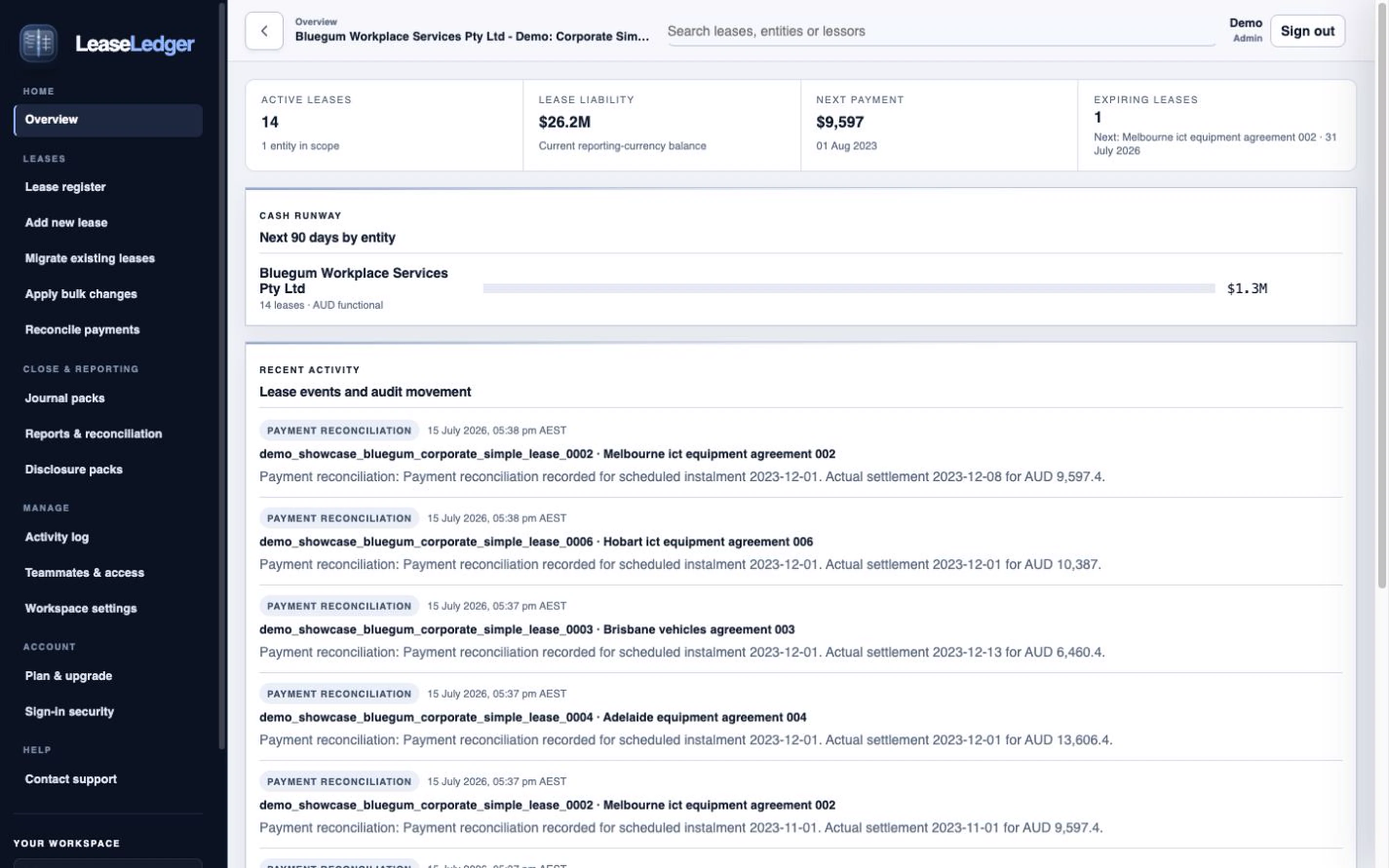 LeaseLedger live demo portfolio dashboard with lease liability, cash runway, and posting status