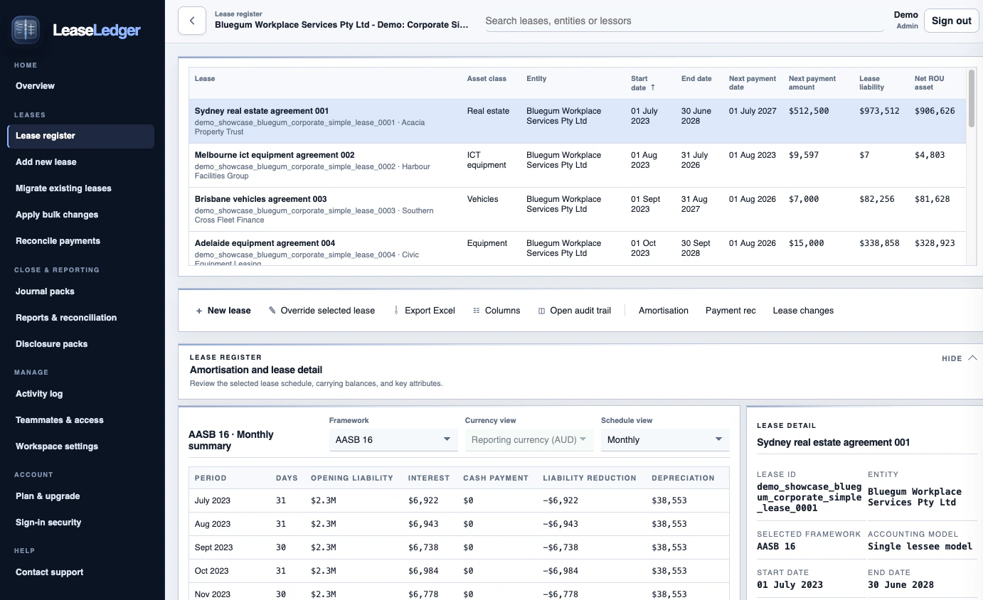 LeaseLedger live demo lease register and amortisation schedule